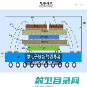 香港福林门窗