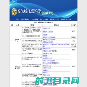 东南大学成贤学院信息公开网