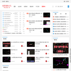 股票指标公式