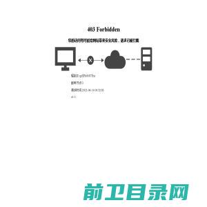 IPv6测试