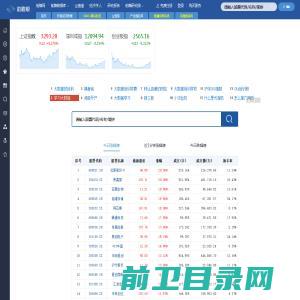 前瞻眼上市企业库