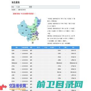 行政区划代码查询,行政区划调整